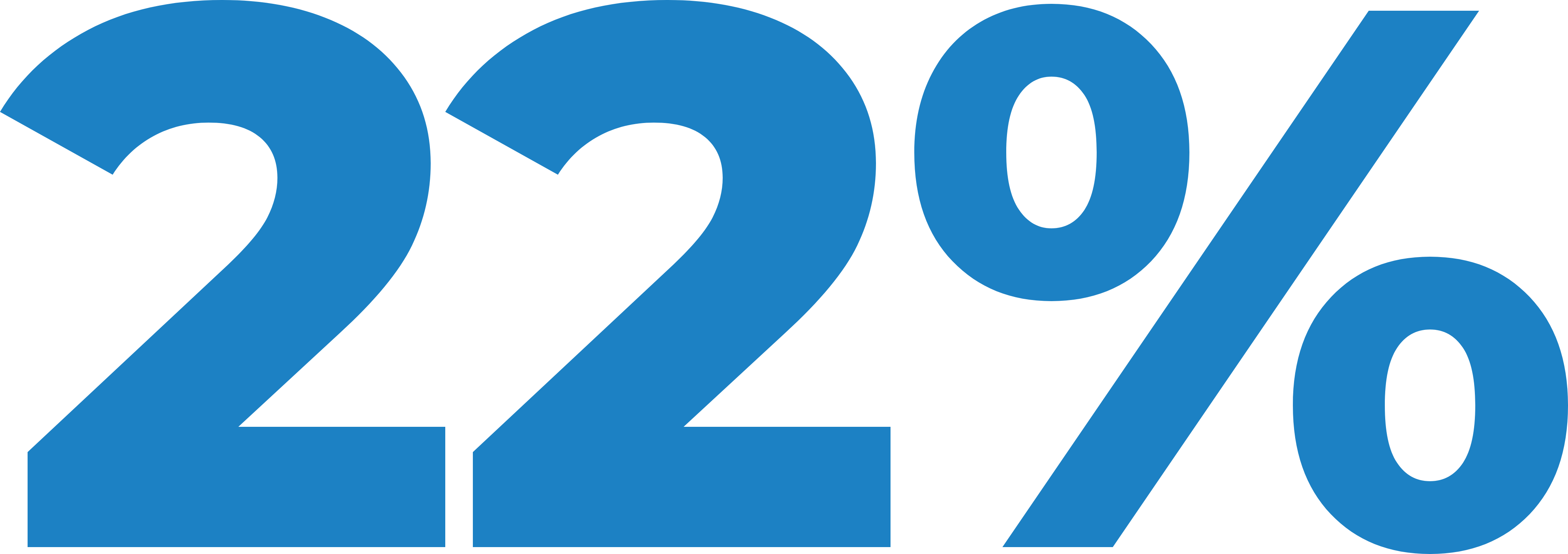 22%